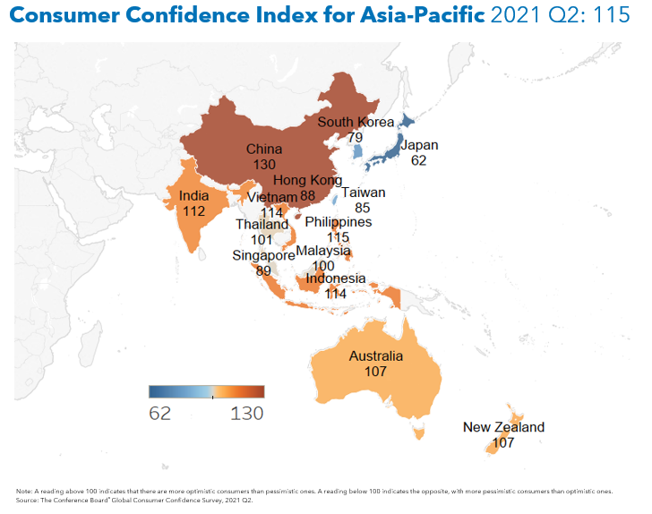 APAC Consumer Confidence Index - Q2 - 2021