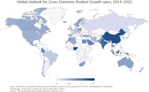 Mapa Expectativas de Crecimiento Mundial