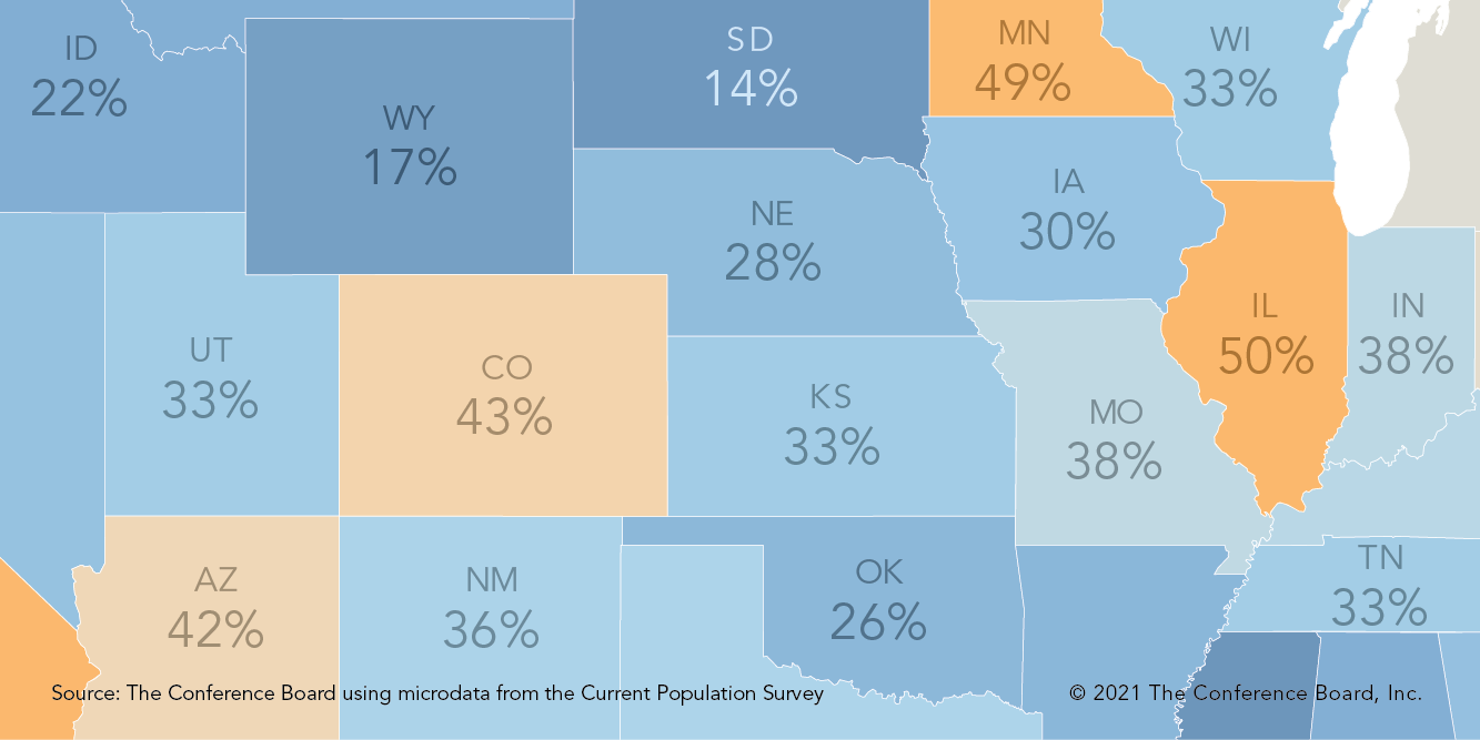 Rates of remote work vary widely across US states